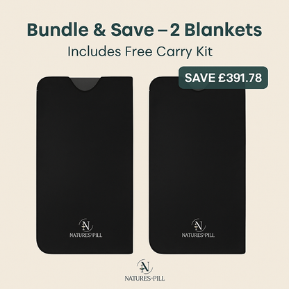 Infrared Sauna Blanket